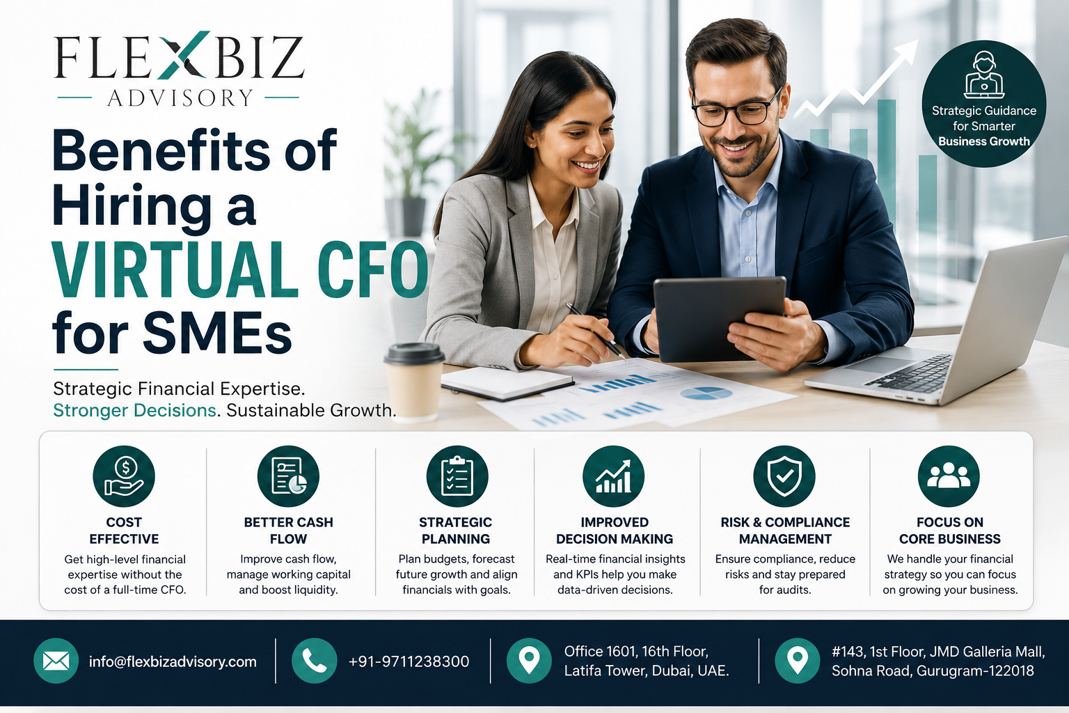 Benefits of Hiring a Virtual CFO for SMEs